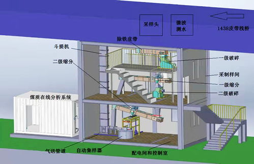 山西科學(xué)技術(shù)研究院晉城技術(shù)研究院公司三項科研成果榮獲山西省科學(xué)技術(shù)獎三等獎