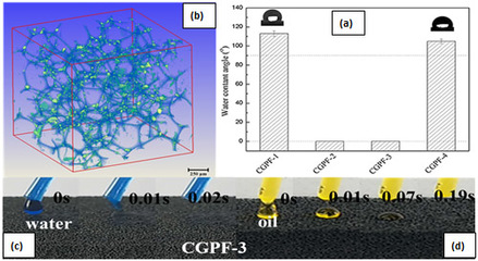 中國(guó)科學(xué)院金屬研究所 材料科學(xué)研究的卓越傳播者